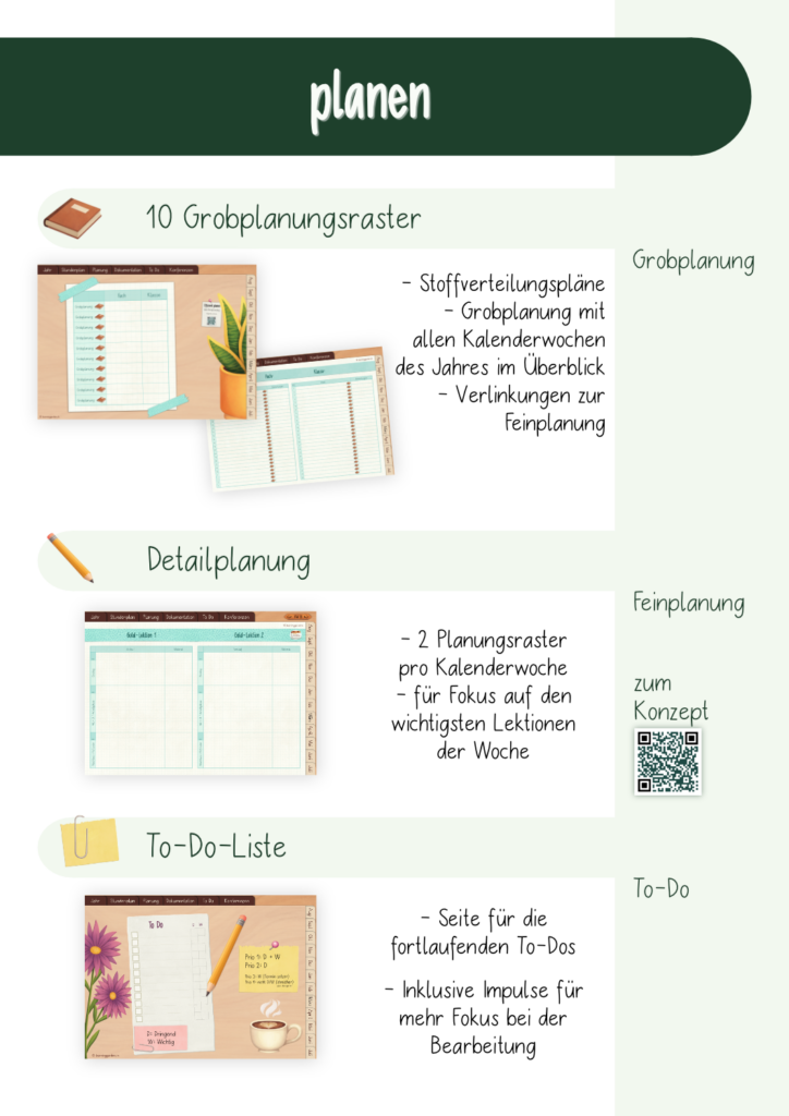 Unterricht effektiv planen