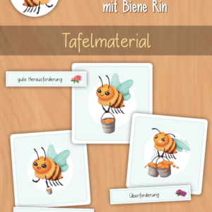 &Uuml;berfachliche Kompetenzen: Selbsteinsch&auml;tzung Tafelmaterial