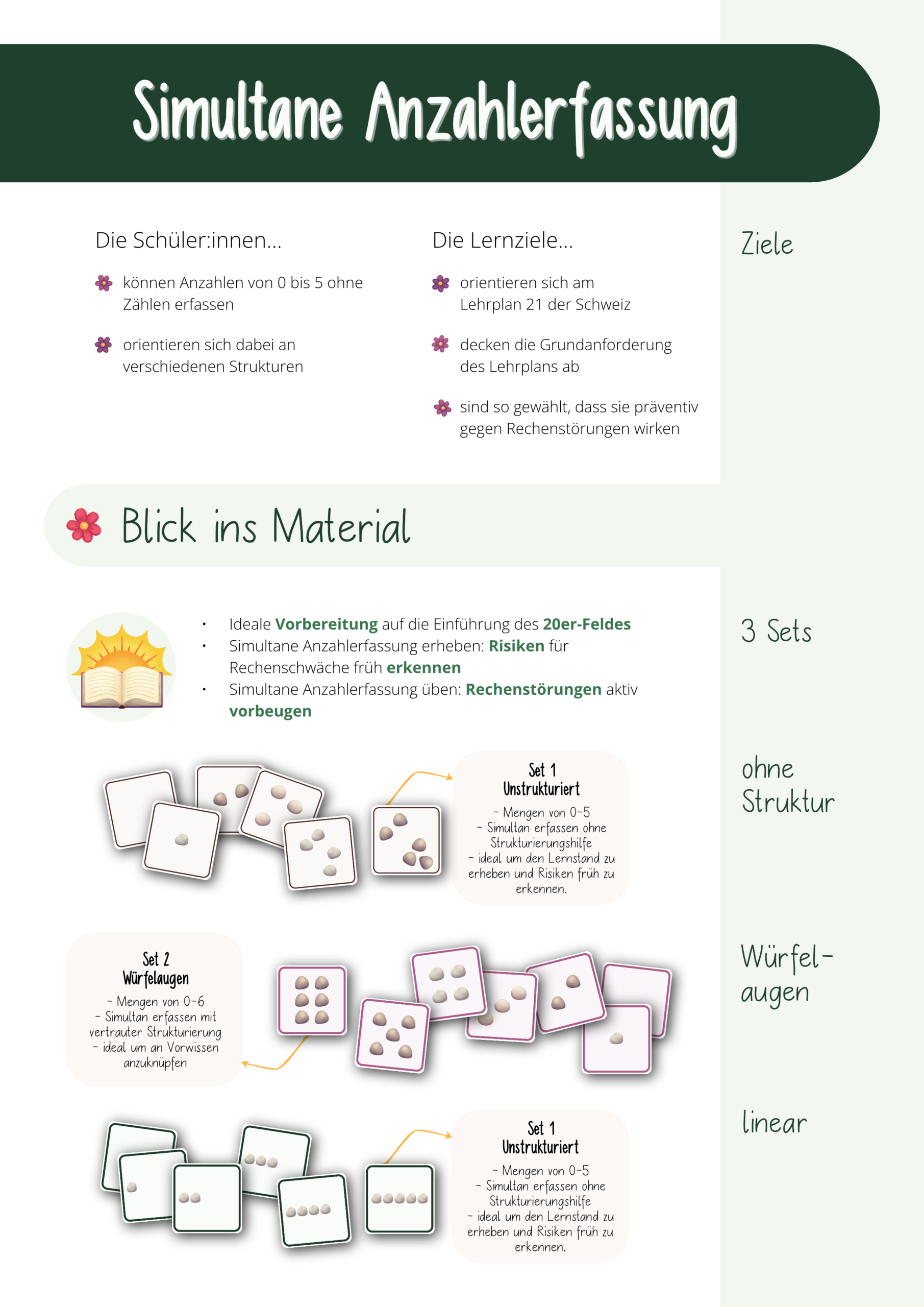 Simultane Mengenerfassung, Zielsetzung und Blick ins Kartenmaterial
